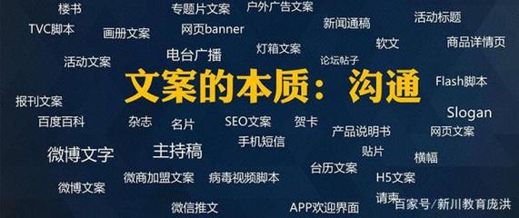 探析网络营销文案策划与企业形象策划的融合与应用